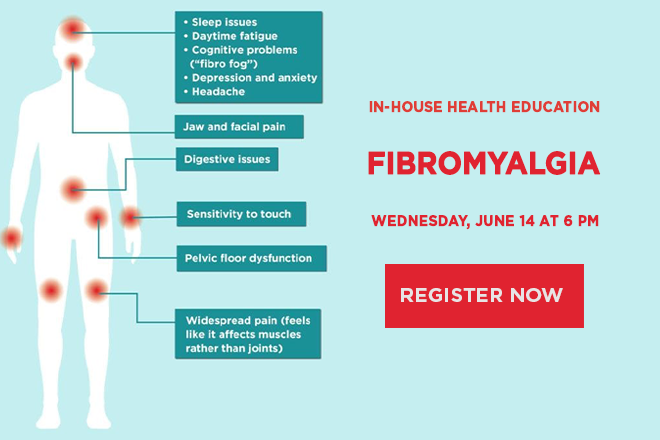 V2 06142023_Fibromyalgia